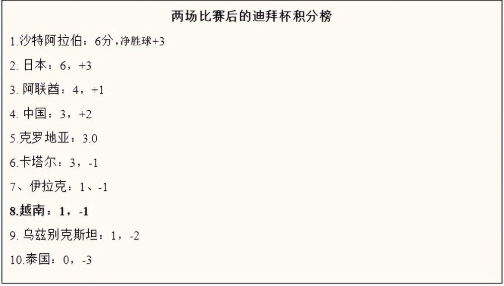 “关于去巴西国际，签约的概率为零，奥斯卡已经与弗拉门戈达成了口头协议。